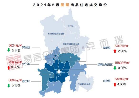 云南5月房价 丽江 普洱 怒江上涨近2成,香格里拉跌回3字头