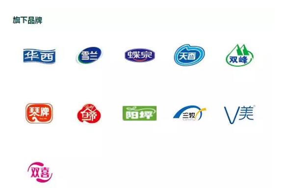 年收入超1000亿,公司600家,乳业 食品 农业 房产 金融 新希望集团都占了