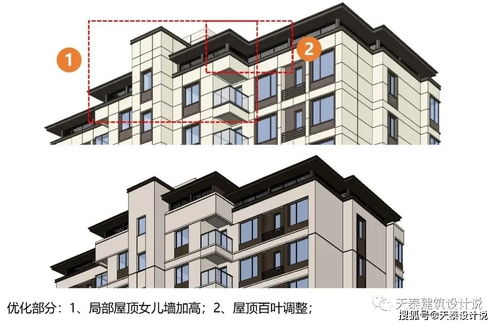 云南商业酒店办公建筑设计,开发商住宅楼设计,房地产商住楼设计