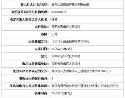 仁泽地产等3家开发商上最高院“失信人”名单