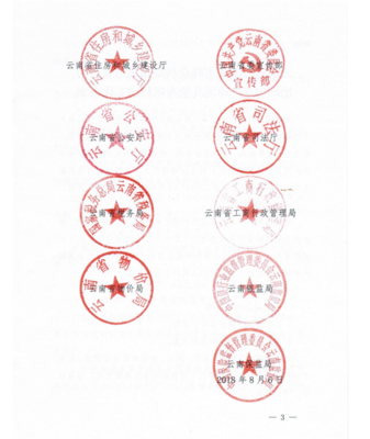 云南九部门联合出手 房地产乱象迎来全面治理（附细则解读）